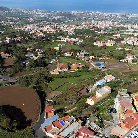 Ek Vistas El Milagro